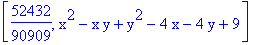[52432/90909, x^2-x*y+y^2-4*x-4*y+9]